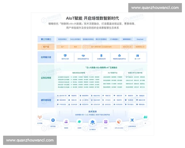全面打造综合体育平台入口提升用户体验与服务质量